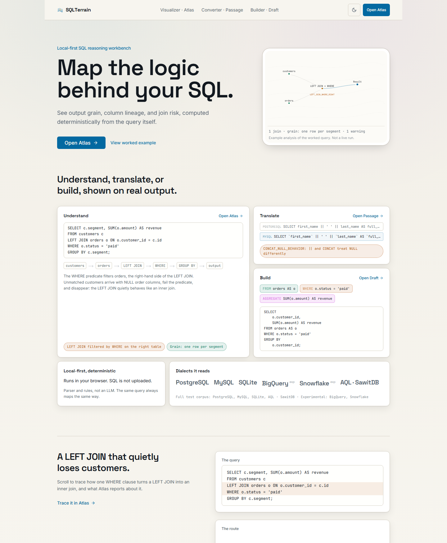SQLTerrain homepage with Atlas, Passage, and Draft